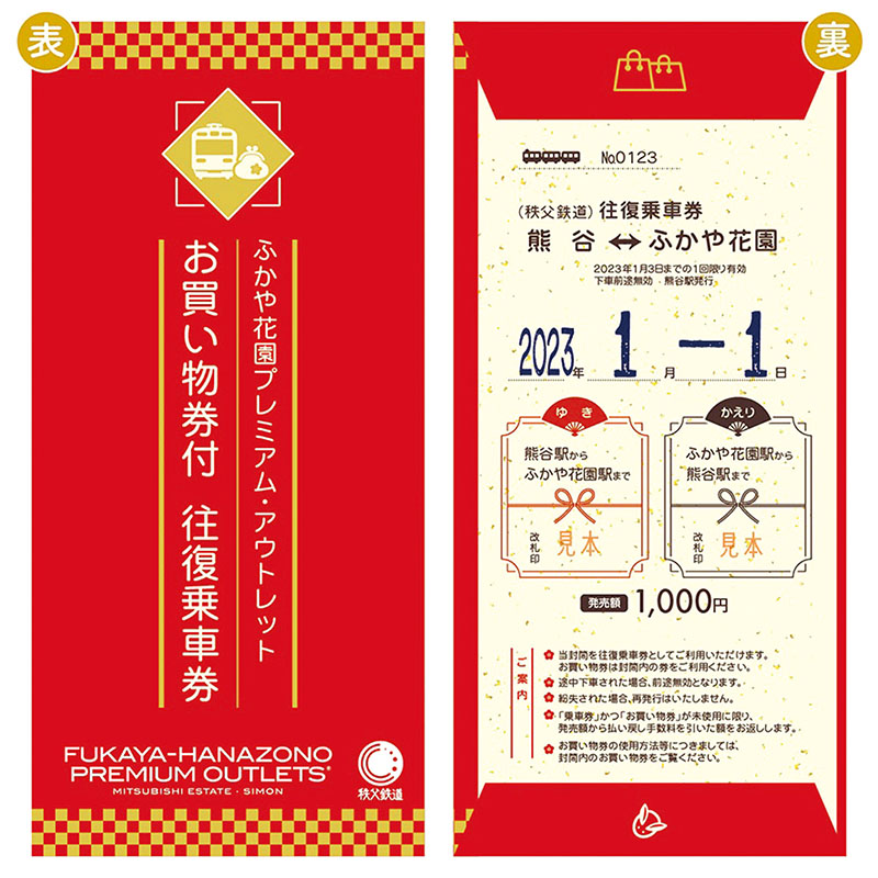 「ふかや花園プレミアム・アウトレットお買い物券付往復乗車券」イメージ（秩父鉄道提供）