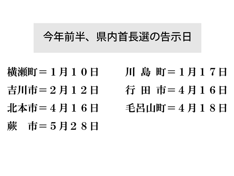今年前半の県内首長選　6市町で現新激突か、横瀬で再び無投票も