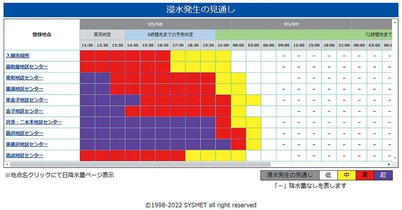 埼玉県入間市の気象避難支援システムで「浸水発生の見通し」を示すデータのイメージ（同市提供）