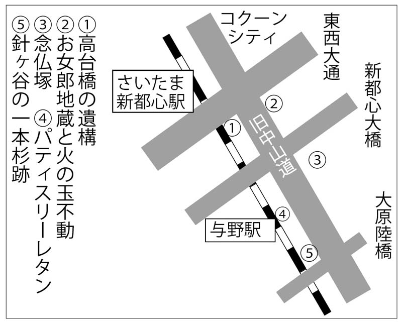 さいたま新都心～与野駅の魅力スポット地図