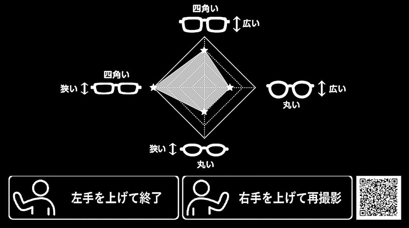 新機能として追加された眼鏡のおすすめフレーム形状チャートの表示例（アイジャパン提供）