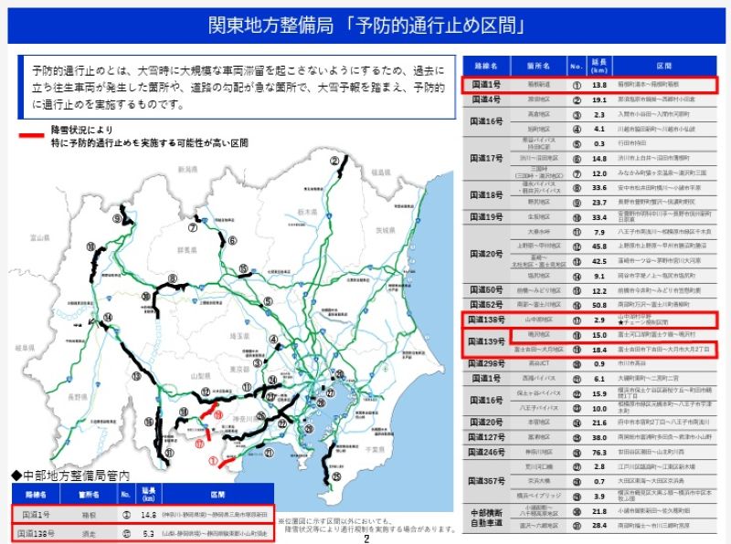 予防的通行止めの可能性がある区間。赤が可能性の高い区間（国交省関東地方整備局発表資料から）
