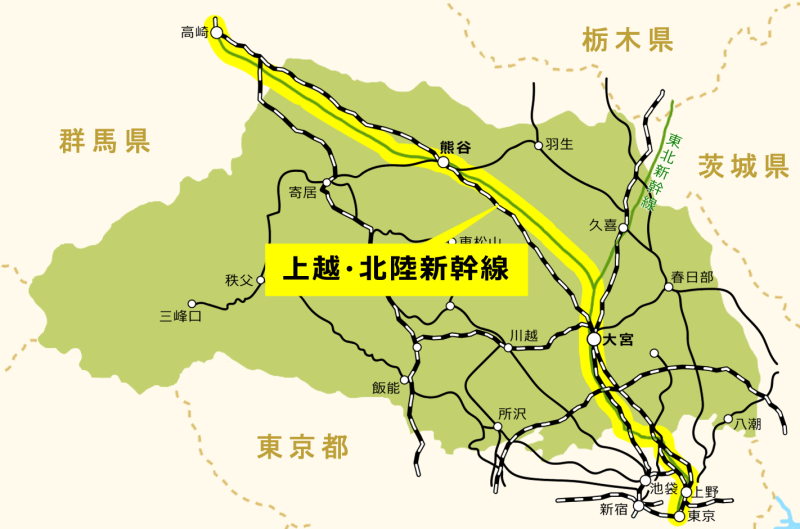 上越・北陸新幹線の位置