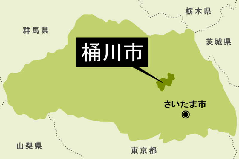 【地図】桶川市（背景薄緑）