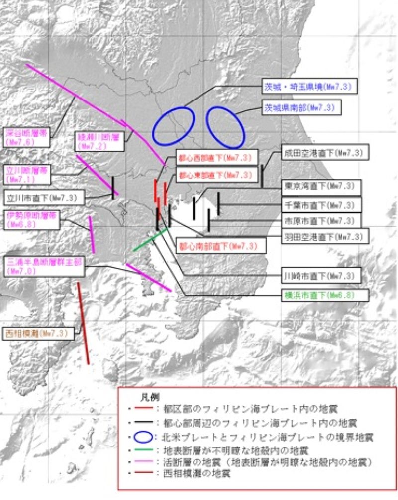 検討対象とした地震（M7クラス）の断層位置と地震規模＝中央防災会議・首都直下地震対策検討ワーキンググループ 報告書から