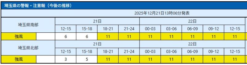 強風の程度の予想（21日、気象庁HPから）