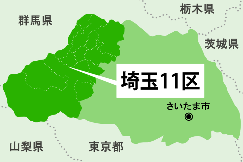 【衆院選】埼玉11区＝秩父市、本庄市、深谷市、横瀬町、皆野町、長瀞町、小鹿野町、東秩父村、美里町、神川町、上里町、寄居町