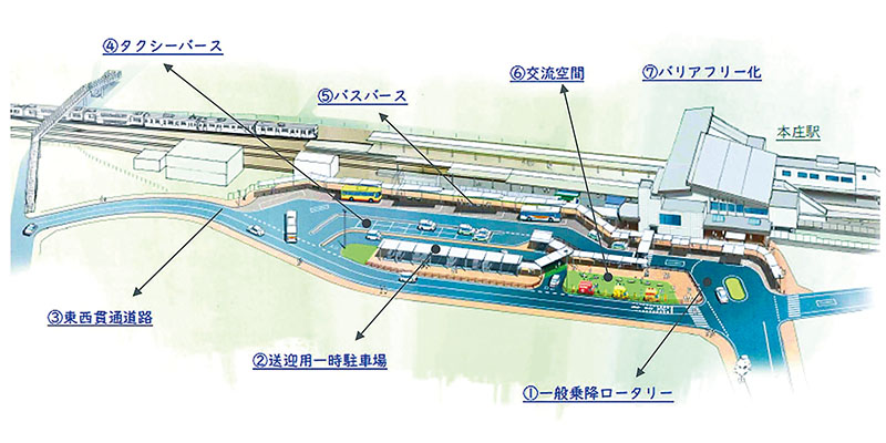 JR本庄駅北口駅前広場再整備案イメージ（本庄市提供）