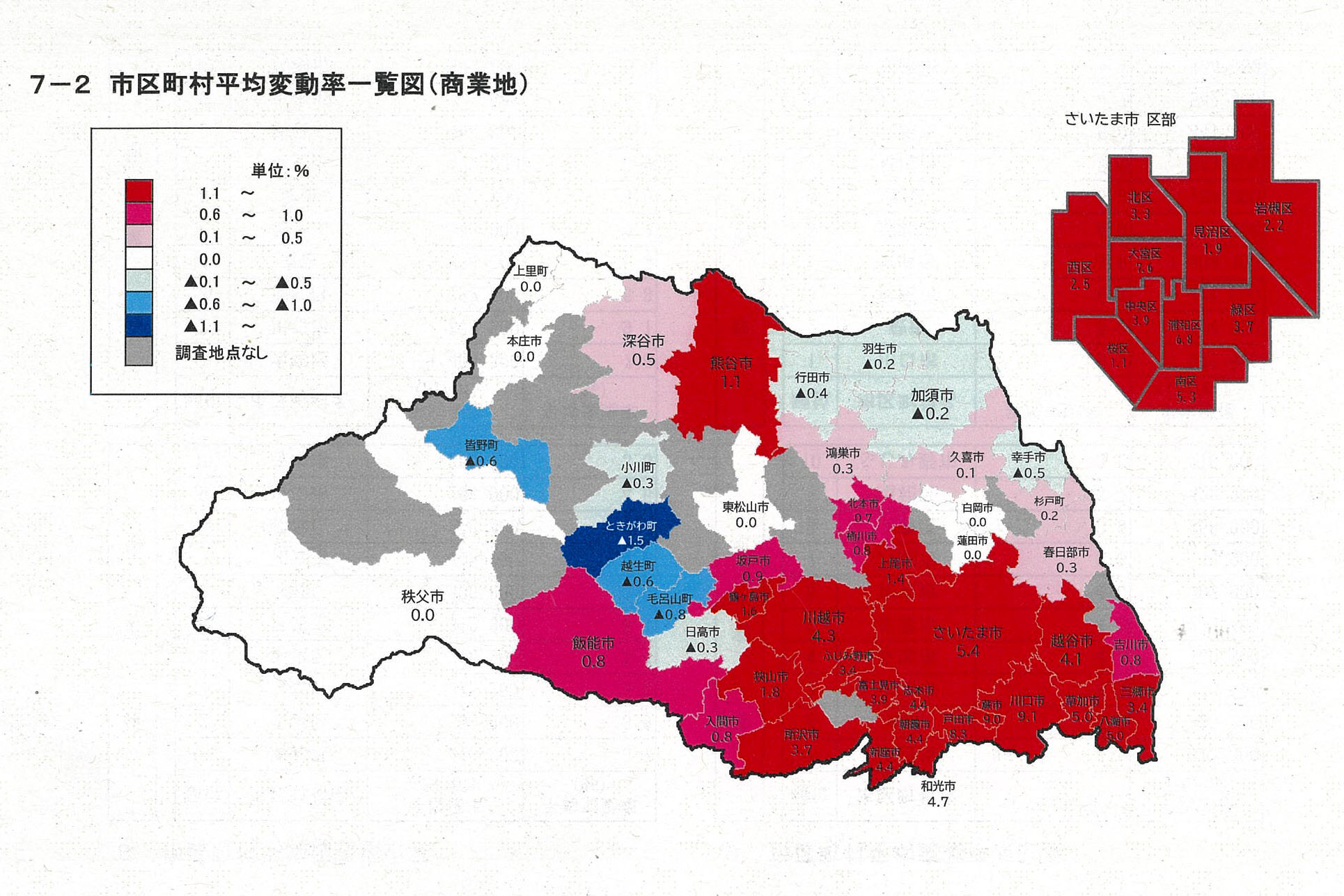 地価変動率_商業地