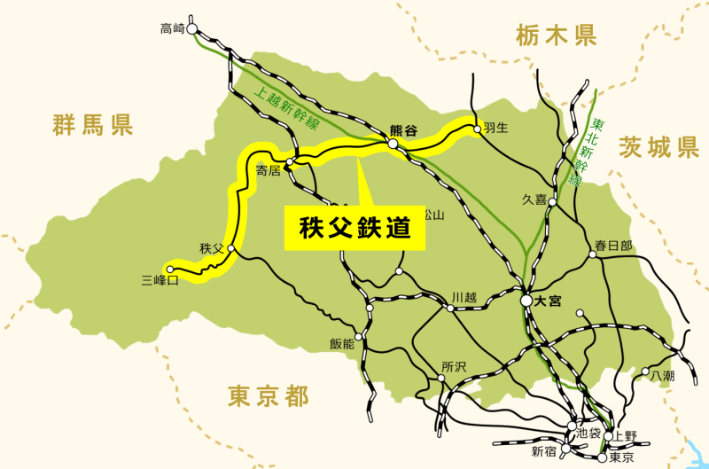 秩父鉄道
