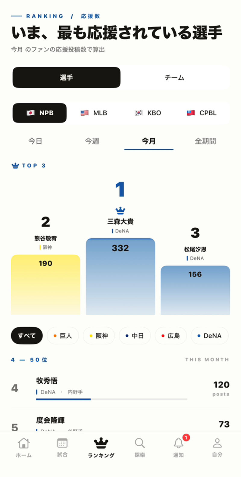 推し活アプリ「Mi-mo」