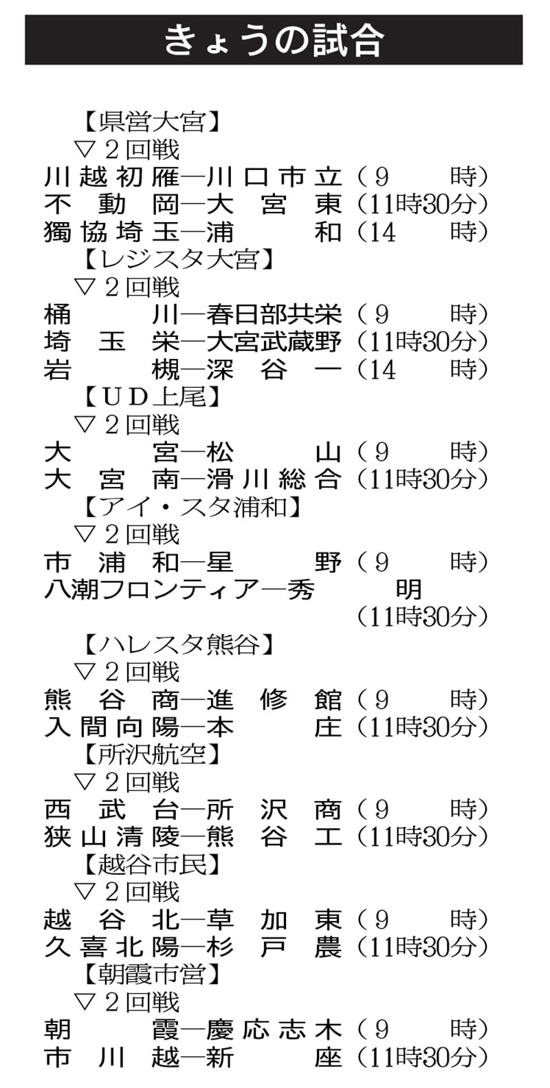 7月11日の高校野球組み合わせ