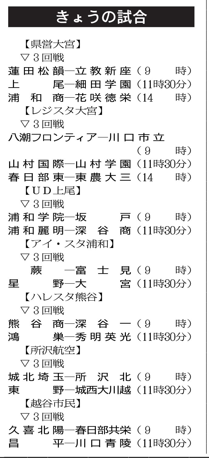 高校野球14日の試合