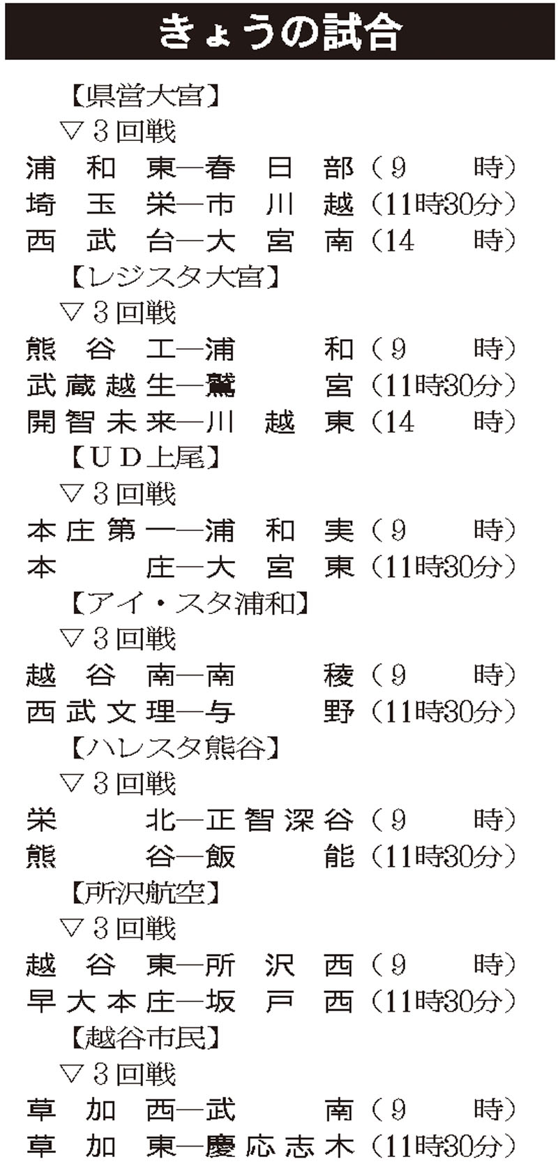 7月15日きょうの試合