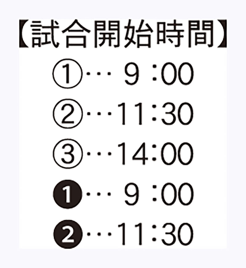 試合開始の予定時間