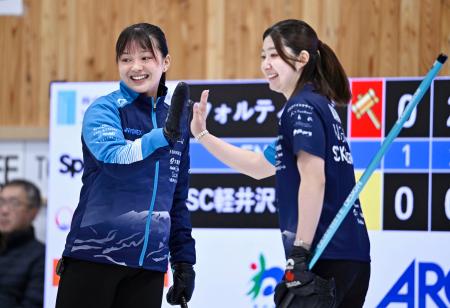 　１次リーグのフォルティウス戦、ショットが決まり喜ぶＳＣ軽井沢クの上野美（左）と金井＝稚内市みどりスポーツパーク