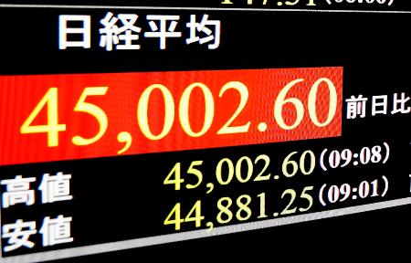 ４万５０００円を突破した日経平均株価を示すモニター＝１６日午前、東京・東新橋