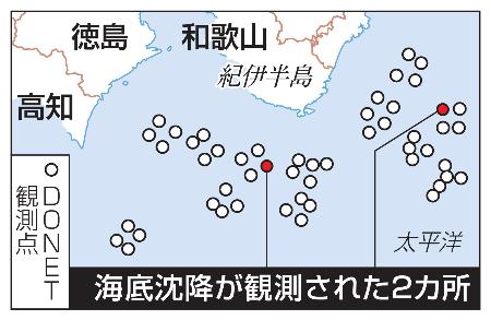 海底沈降が観測された２カ所