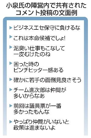 小泉氏の陣営内で共有されたコメント投稿の文面例