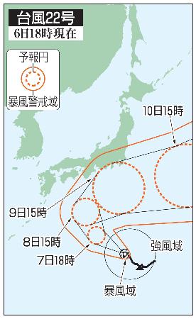 台風22号の5日先予想進路(6日18時現在)