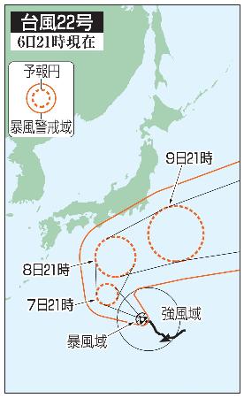 台風22号の5日先予想進路(6日21時現在)