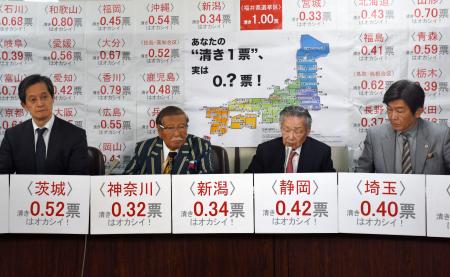 東京高裁での初弁論後に記者会見する弁護士グループ＝８日午前、東京・霞が関の司法記者クラブ