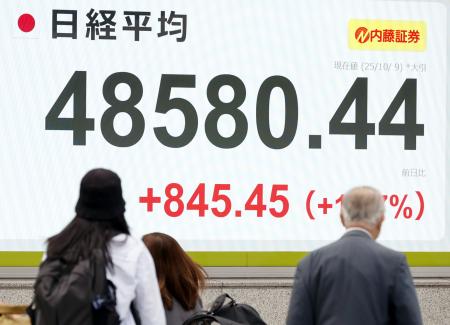 4万8580円44銭となった日経平均株価の終値を示すモニター=9日午後、東京都中央区