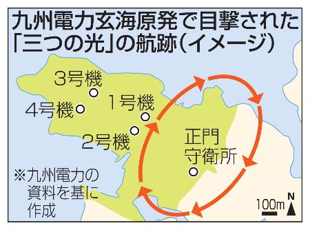 九州電力玄海原発で目撃された「三つの光」の航跡（イメージ）