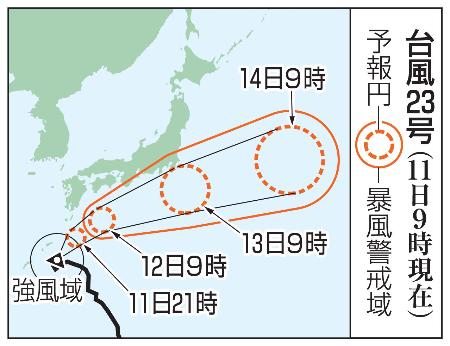 台風23号の予想進路(11日9時現在)