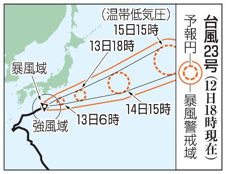 台風23号の予想進路(12日18時現在)