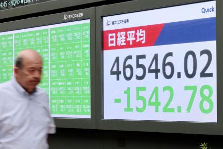 　下げ幅が一時１５００円を超えた日経平均株価を示すモニター＝１４日午後、東京都中央区