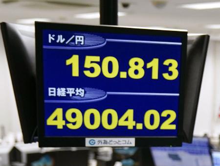 初めて49000円を超えた日経平均株価を示すモニター=20日午後、東京都港区の外為どっとコム