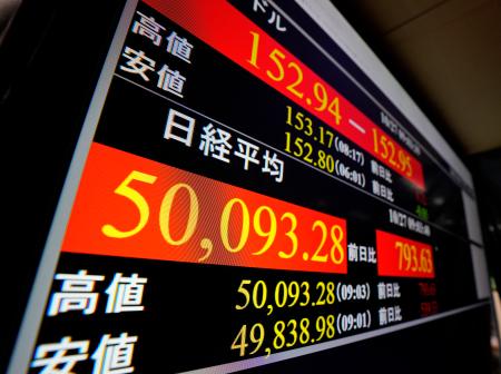 　史上初めて５万円を超えた日経平均株価を示すモニター＝２７日午前、東京・東新橋