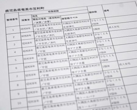 京都大が公表した、沖縄本島や奄美群島の墓地などから研究目的で集めた遺骨のリスト