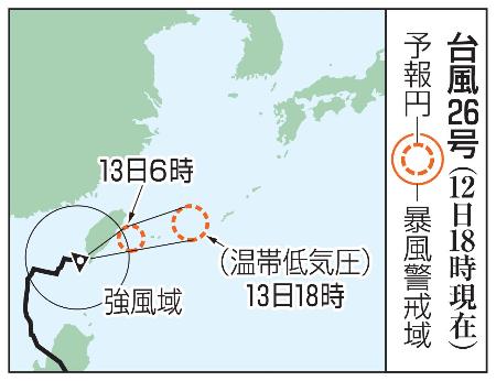 台風２６号の予想進路（１２日１８時現在）