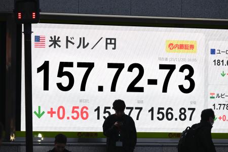　外国為替市場の対米ドルの円相場を表示するボード＝２０日午後、東京都中央区