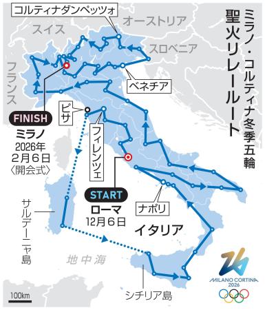 　ミラノ・コルティナ冬季五輪聖火リレールート