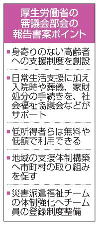 厚生労働省の審議会部会の報告書案ポイント