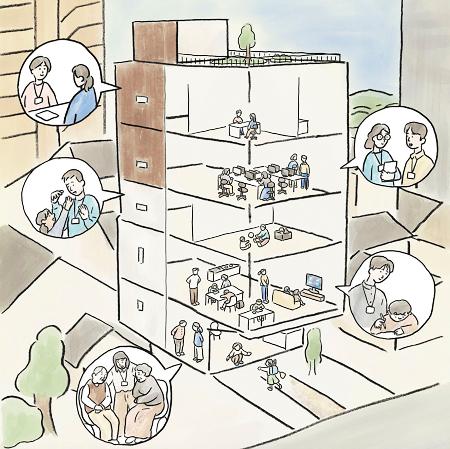 都市部の子育て家庭を支援する施設のイメージ図（ＮＰＯ法人「ＳＯＳ子どもの村ＪＡＰＡＮ」提供）