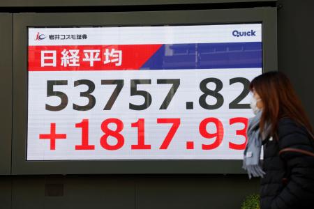 上げ幅が一時1800円を超えた日経平均株価を示すモニター=13日午前、東京都中央区