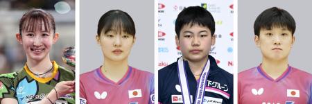 左から、早田ひな、張本美和、松島輝空、張本智和