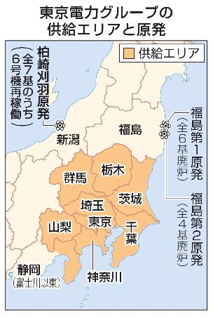 　東京電力グループの供給エリアと原発