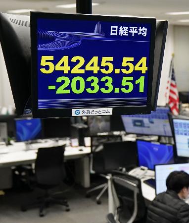 前日比２０３３円５１銭安で節目の５万５０００円を割り込んだ日経平均株価の終値を示すモニター＝４日午後、東京都港区の外為どっとコム