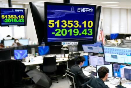 下げ幅が一時２０００円を超えた日経平均株価を示すモニター＝２３日午前、東京都港区の外為どっとコム