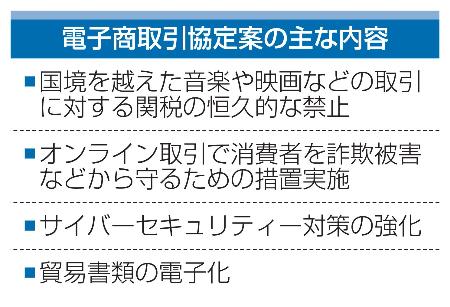 電子商取引協定案の主な内容