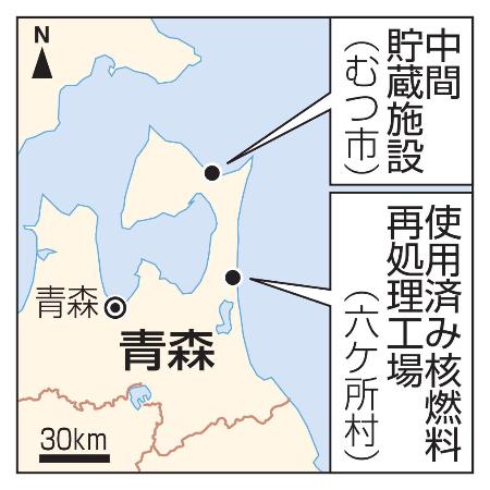中間貯蔵施設(青森県むつ市)、使用済み核燃料再処理工場(六ケ所村)