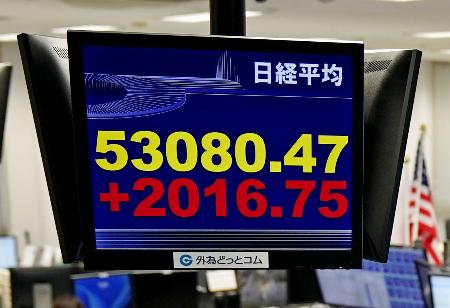 上げ幅が一時２０００円を超えた日経平均株価を示すモニター＝１日午前、東京都港区の外為どっとコム