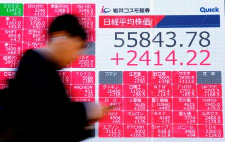 大幅続伸した日経平均株価を示すボード＝８日午前、東京都中央区