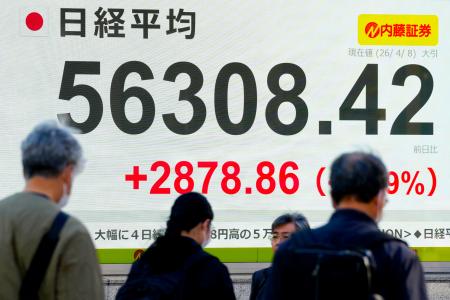 日経平均株価の終値を示すボード=8日午後、東京都中央区