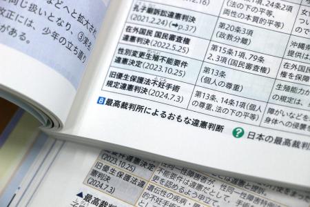 旧優生保護法を違憲とした最高裁判決を紹介した高校「政治・経済」の教科書